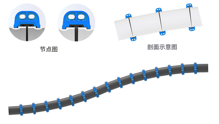 Buried grooved pipe connections
