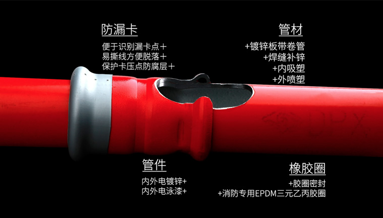 镀锌+树脂双层表表，美观免守护