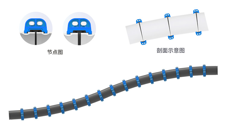 埋地沟槽衔接