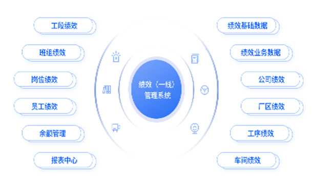 royal皇家88集团 智造60?年 畅销140?国