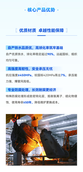 royal皇家88·(中国区) - 官方网站