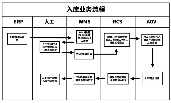 0f92d48624374b7e84c916a5d2ce5bd1 0f92d48624374b7e84c916a5d2ce5bd1