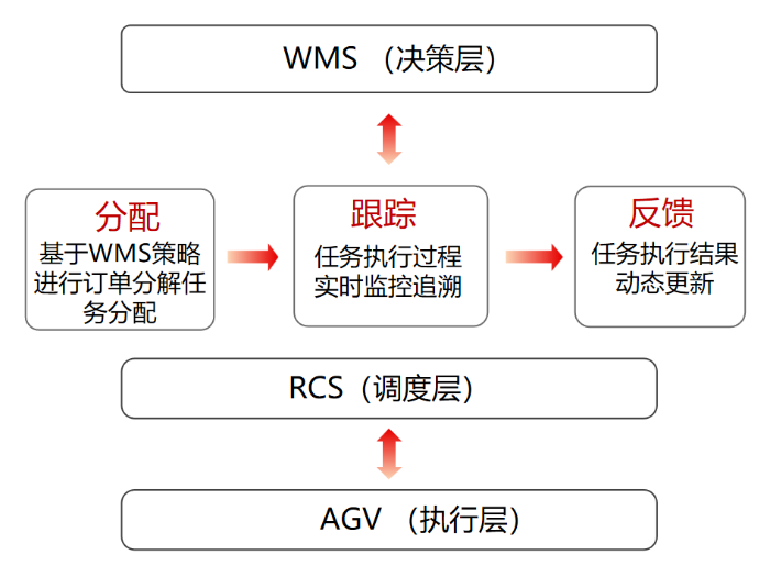bd03ffbcd6ac4835ac068741a8dc8d07 bd03ffbcd6ac4835ac068741a8dc8d07